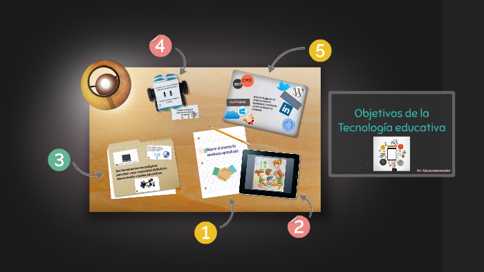 Objetivo de la Tecnología educativa by Andrea Hernandez Mancillas on Prezi