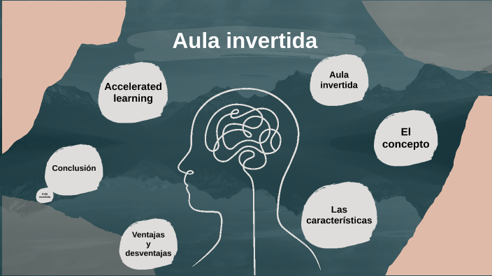 FLIPPED CLASSROOM by Julia Nowrocka on Prezi