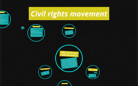 Civil rights movement by Chloe Conahan on Prezi