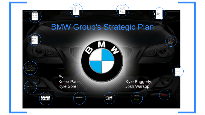 bmw strategic plan