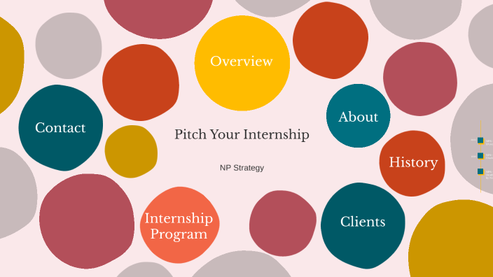 Pitch Your Internship by Belle Fortson on Prezi