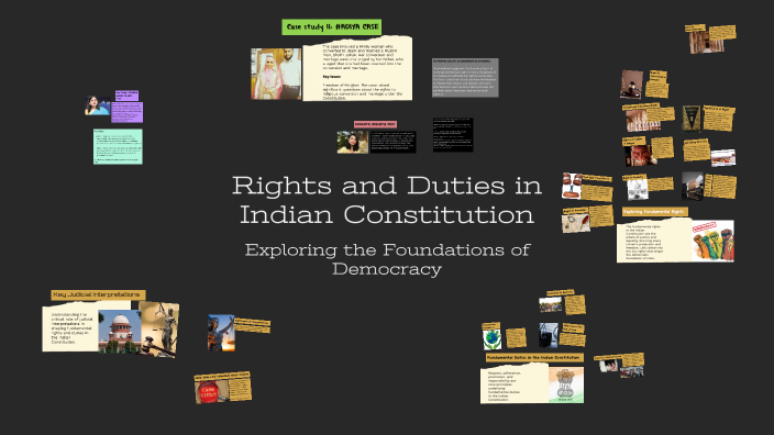 Exploring Fundamental Duties and Rights of Indian Constitution by Pinak ...