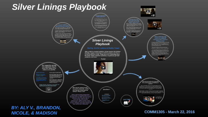 Silver Linings Playbook Comm1305 By Nicole S On Prezi Next