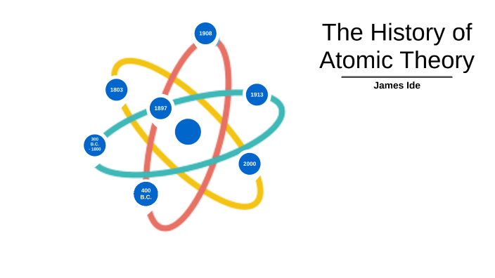 The History of Atomic Theory by James Ide on Prezi