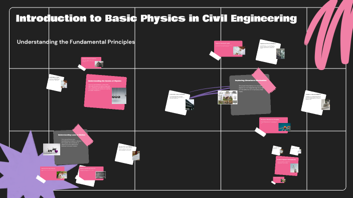 Introduction to Basic Physics in Civil Engineering by Vinka Lyona on Prezi