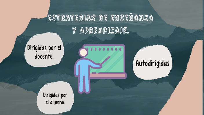 Estrategias De Ensenanza Y Aprendizaje By Natalia M Cortez On Prezi Estrategias De Ensenanza Y Aprendizaje By Natalia M Cortez On Prezi