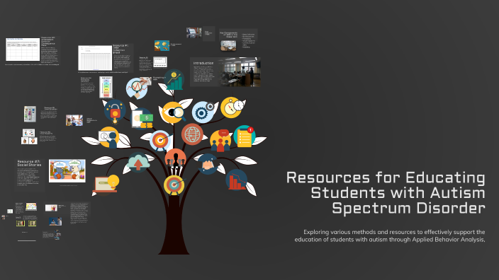 Resources for Educating Students with Autism by Katy Williams on Prezi