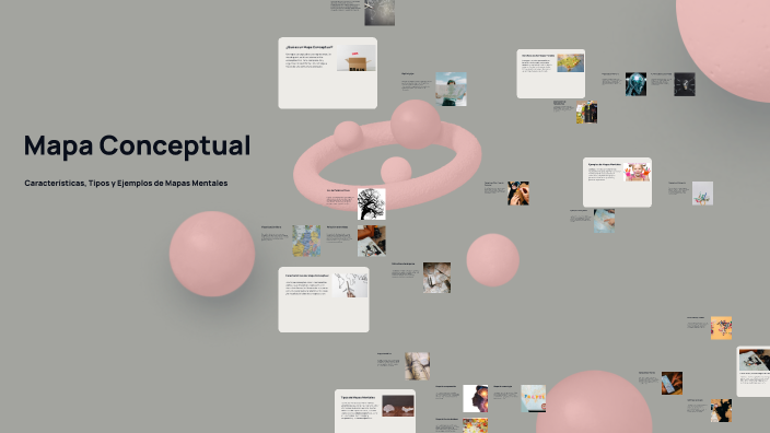 Mapa Conceptual by tatiana trejos on Prezi
