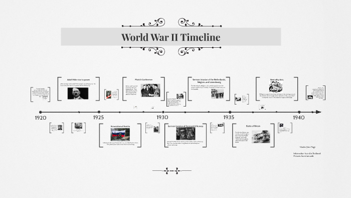 World War II Timeline by Katie Sterling on Prezi