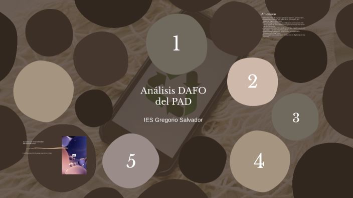 Análisis DAFO by Antonio Reyes Merlo on Prezi