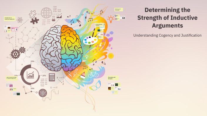 Determining the Strength of Inductive Arguments by Kirti michelle on Prezi
