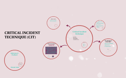 Critical Incident Technique By Isabel Dean