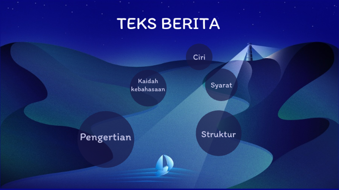 Sebuah Berita Dinarasikan Sedemikian Rupa Dan Kemudian Dimunculkan Disebut TEKS BERITA by ludya yumna on Prezi Next