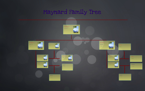 Maynard Family Tree By Harley Maynard