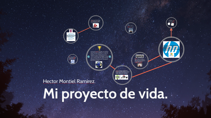 Mi proyecto de vida. by Hector Montiel on Prezi