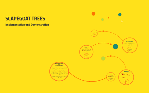 SCAPEGOAT TREES by Karima Haque on Prezi