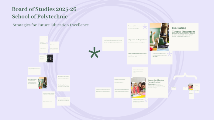 Board Of Studies 2025 26 Meeting Agenda By Sweety On Prezi Board Of Studies 2025 26 Meeting Agenda By Sweety On Prezi