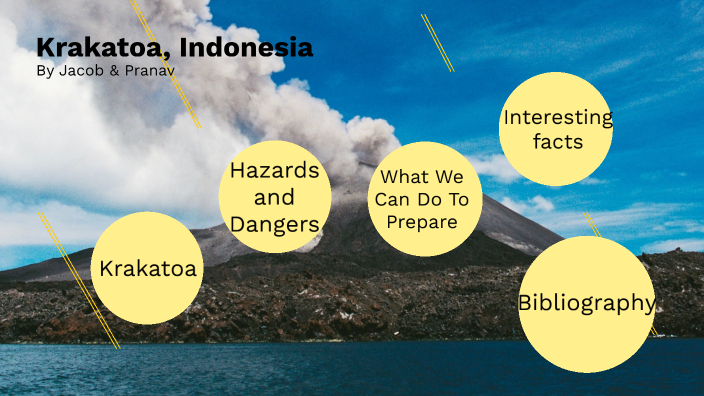 Krakatoa, Indonesia by Jacob Wong on Prezi