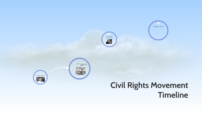 Civil Rights Movement Timeline by Noel Martinez on Prezi