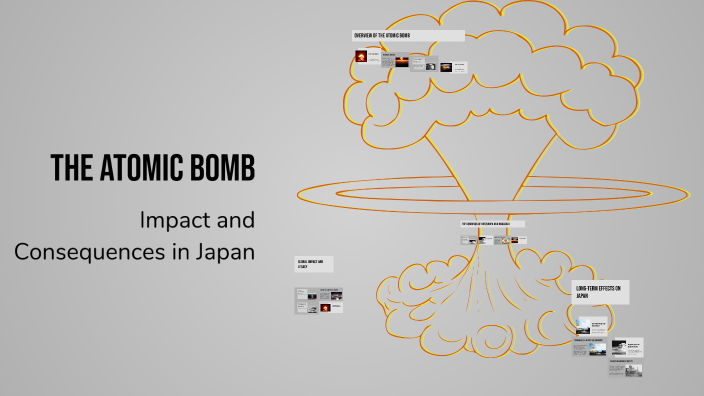 The Atomic Bomb by maddox Haraldson on Prezi