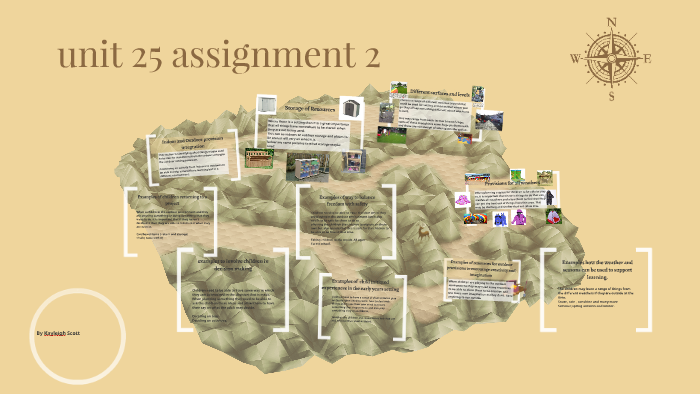unit 25 assignment 2 by kayleigh scott on Prezi