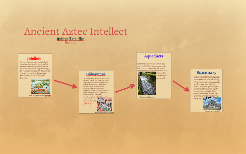 Ancient Aztec Intellect by Ashlyn Ratcliffe on Prezi