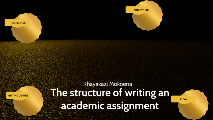 The structure of writing an academic assignment by on Prezi