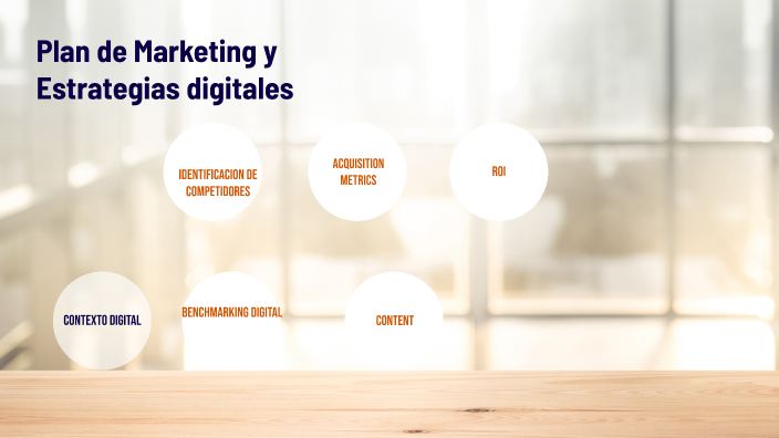 PLAN DE MARKETING by Ana Paola Concha on Prezi