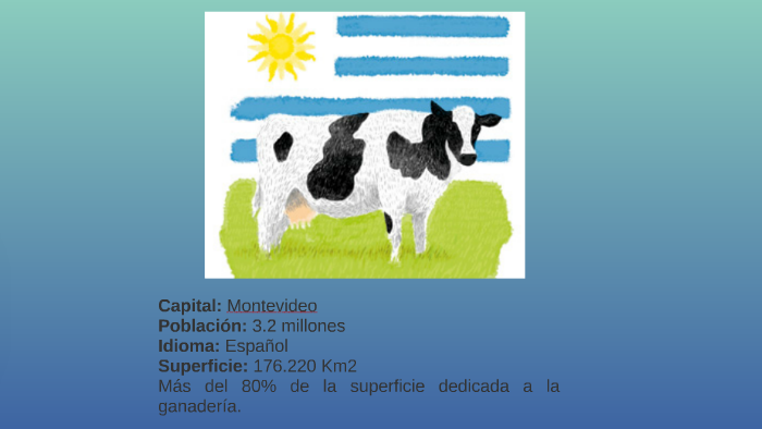 Cortes De Carne En Uruguay By Wellinton Rodriguez On Prezi