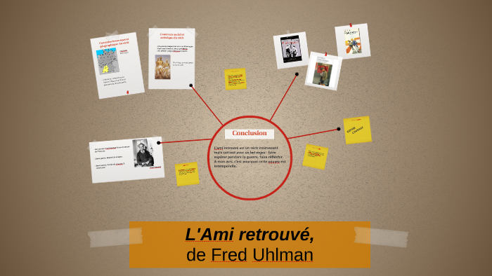 L'Ami retrouvé, by Marie Sennès on Prezi