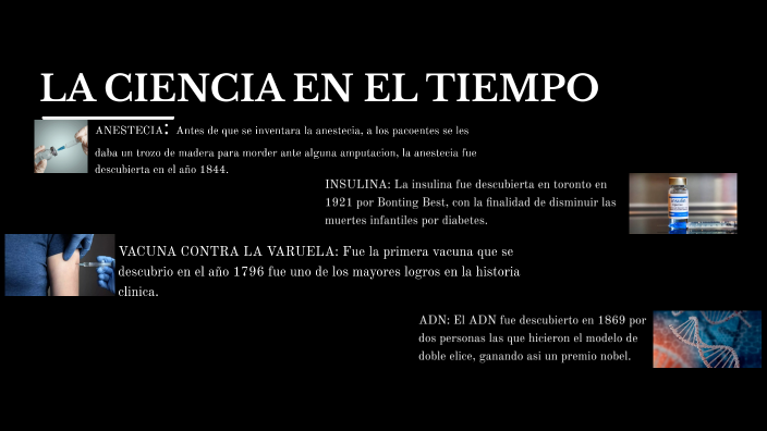 LA CIENCIA EN EL TIEMPO by Maria Jazmin Reyes Villa on Prezi