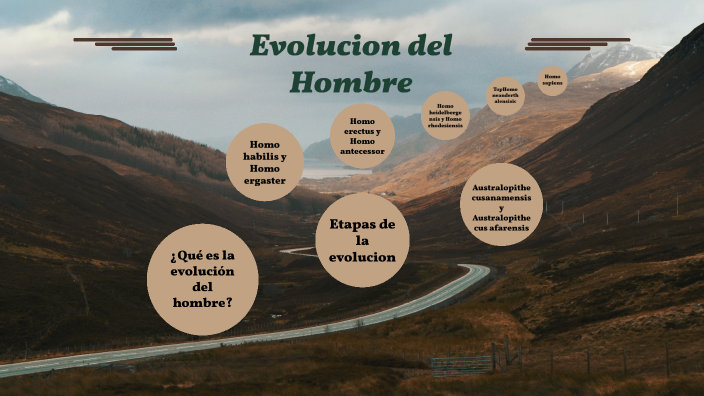 Evolución Del Hombre By Quezada ParreÑo Marcelo Alejandro On Prezi 0980