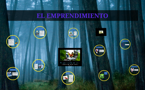 EL EMPRENDIMIENTO by Paula Andrea Naranjo on Prezi