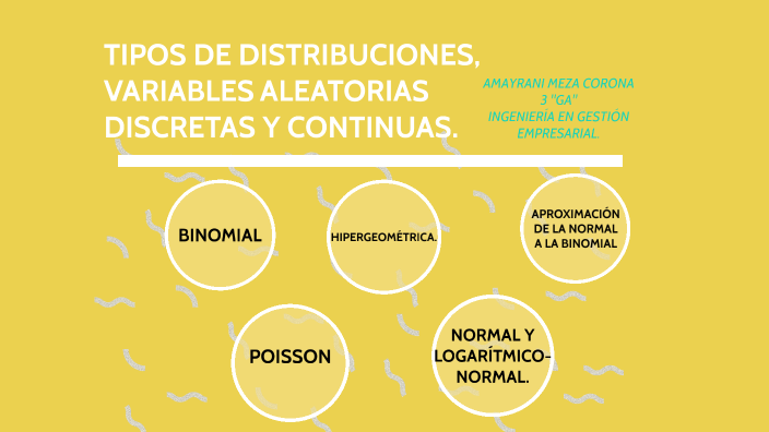 TIPOS DE DISTRIBUCIONES, VARIABLES ALEATORIAS DISCRETAS Y CONTINUAS. by ...