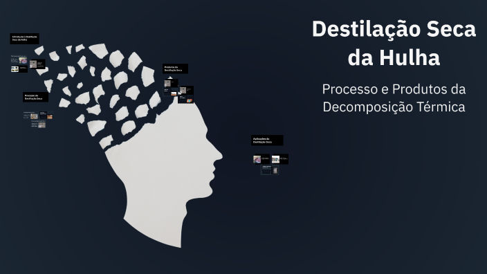 Destilação Seca da Hulha by José Arthur Araújo Lima on Prezi
