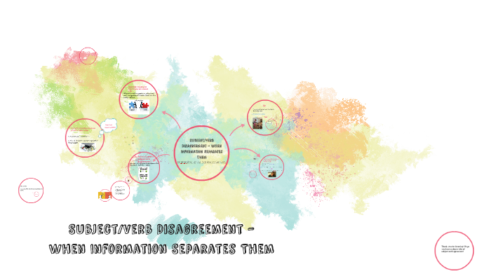 subject-verb-disagreement-compound-subject-by-justin-li