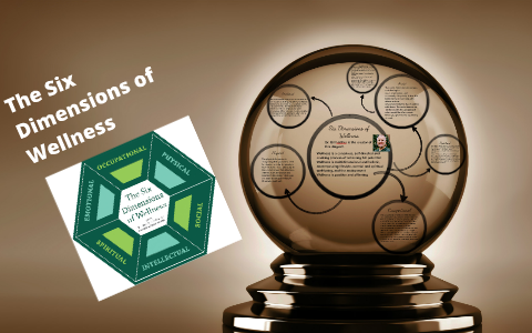 The Six Dimensions of Wellness by Someguy Ramasute on Prezi