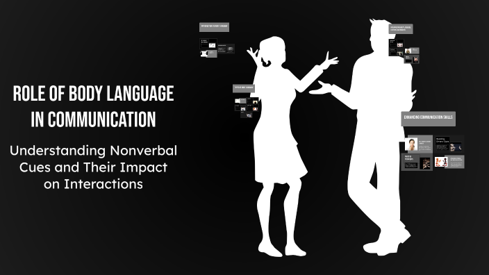 Role of Body Language in Communication by Vanshika Sharma on Prezi