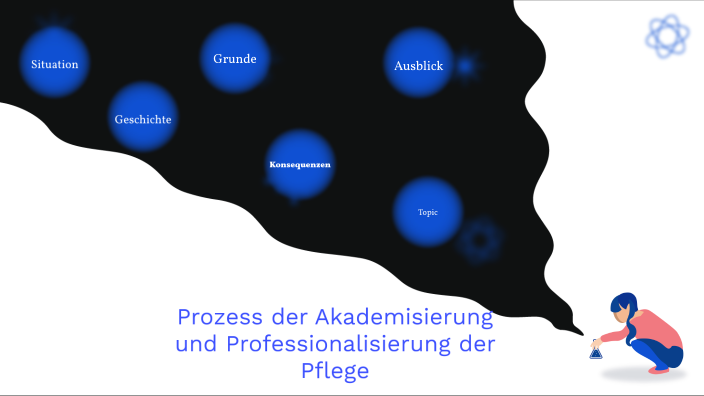 Prozess Der Akademisierung Und Professionalisierung Der Pflege By Nyleo ...