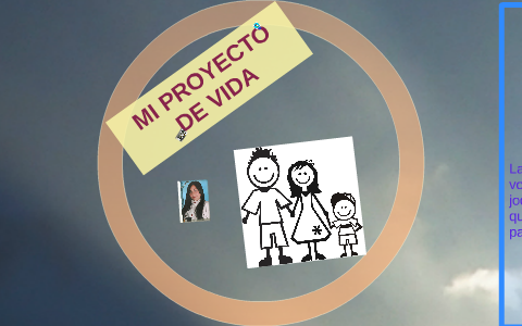 MI PROYECTO DE VIDA by Ana Carolina Quintero on Prezi