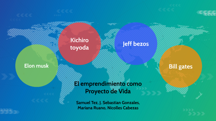 El emprendimiento como proyecto de vida by samuel tez reyes on Prezi