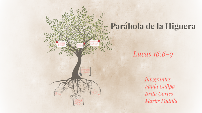 Parábola de la Higuera by Paula Karina on Prezi