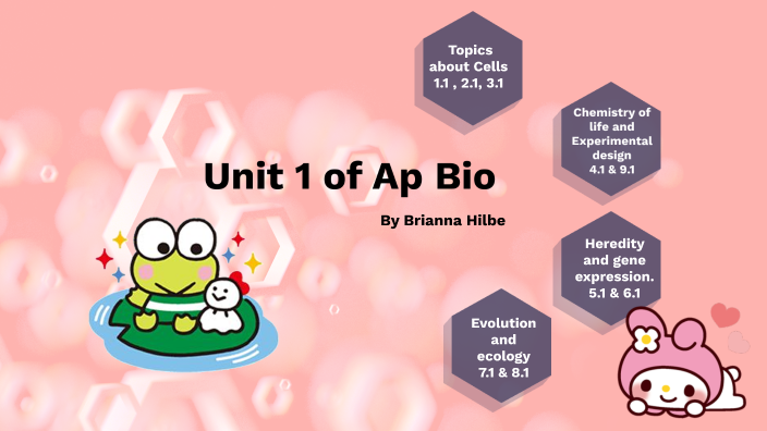 Unit 1 AP Bio HILBE by BRIANNA HILBE on Prezi
