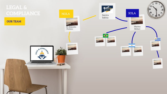 MEET THE TEAM by NICOLAS COSENTINO on Prezi