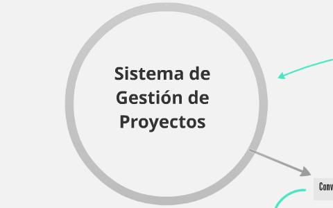 Sistema de Gestion de Proyectos by MELISSA LOPEZ on Prezi