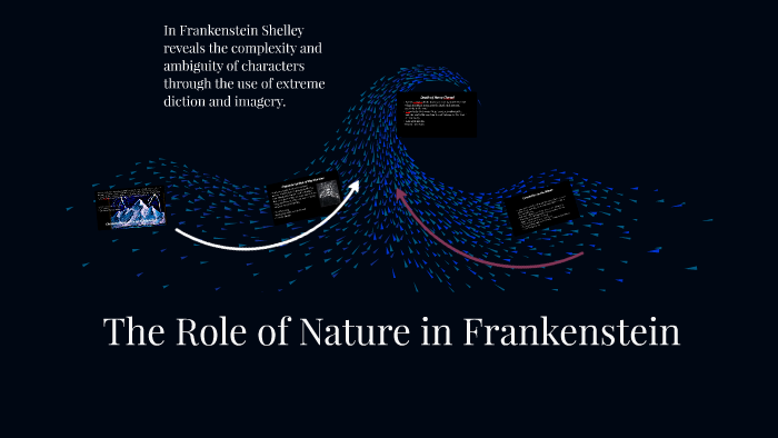 Role Of Female Nature In Frankenstein