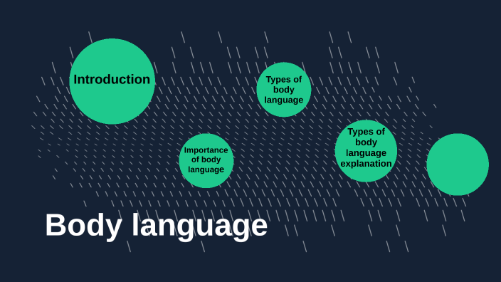 Body Language by eemaan rasheed on Prezi