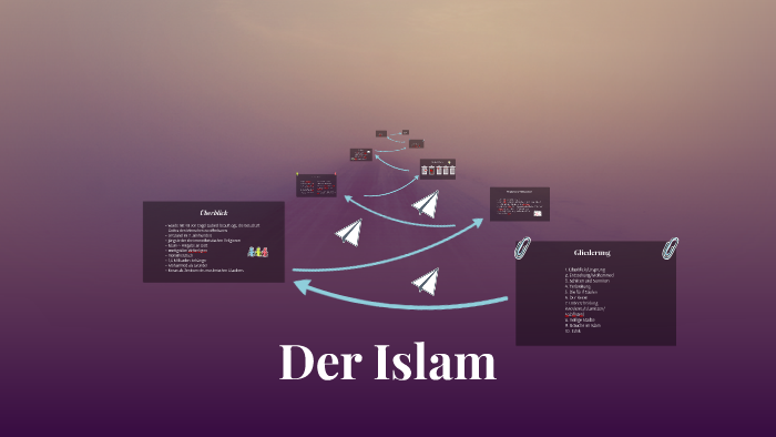 Der Islam by Marina Wittmaack on Prezi