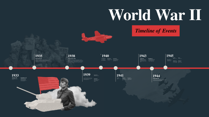 Williams- World War 2 Timeline by Emma Dunkel on Prezi