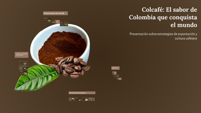 Colcafé: El sabor de Colombia que conquista el mundo by felix meza on Prezi
